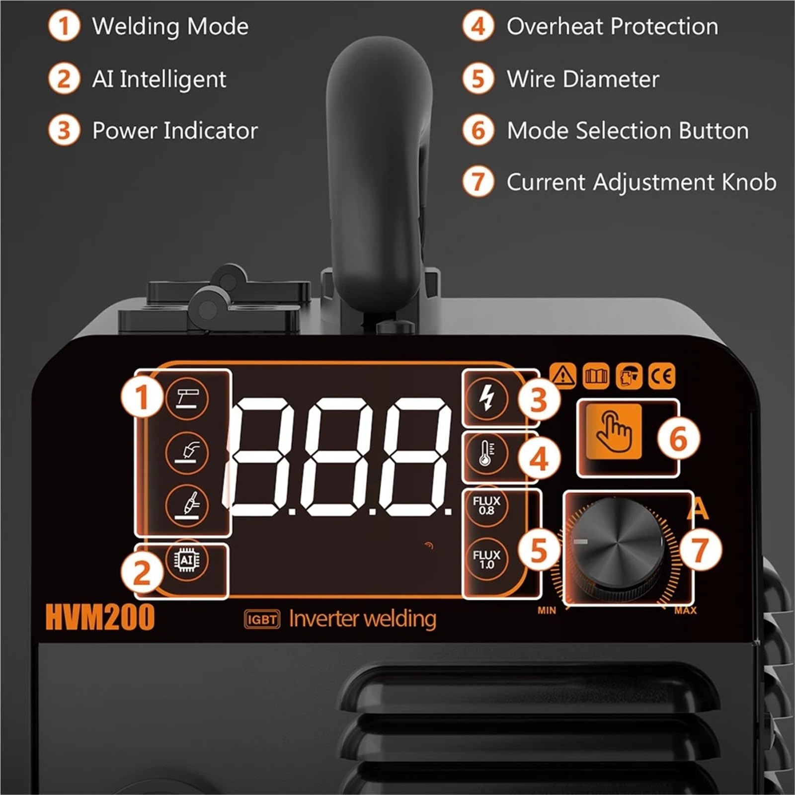 HVM200 półautomatyczna spawarka inwerterowa MMA 3 w 1, narzędzie Synergy Tool, bez gazu, do spawania bezgazowego (HVM200)