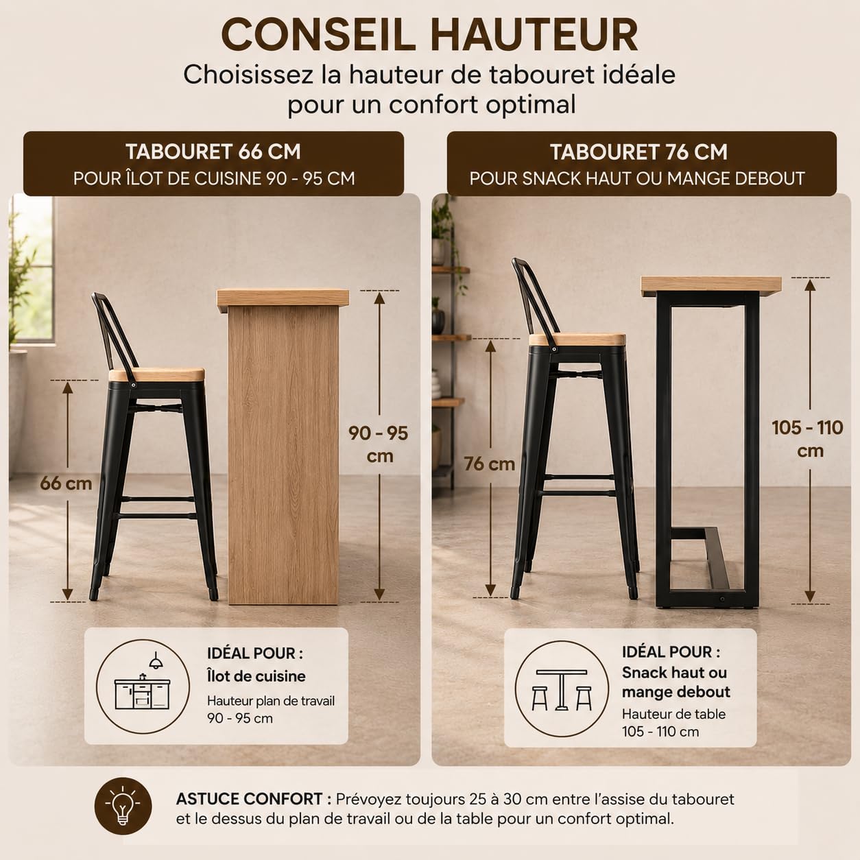 Kosmi Lot de 4 Tabourets de Bar Industriels Hauteur 76 cm avec Dossier – Métal Noir Mat et Assise Bois Clair Naturel – Chaises de Bar pour Îlot de Cuisine, Snack, Mange-Debout, Restaurant