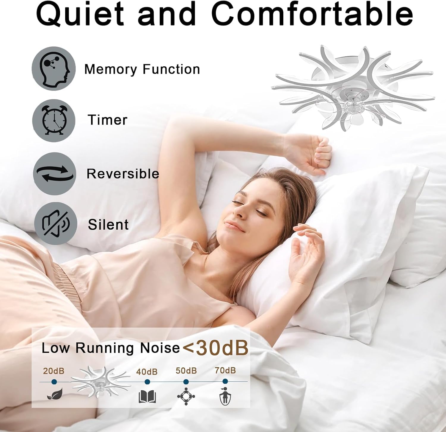 75cm Lampe Mit Ventilator Schlafzimmer Deckenventilator Mit Beleuchtung Und Fernbedienung Leise Reversible LED Dimmbar 6 Gang Timing Stummschaltung Deckenventilator Mit Licht Speicher Funktion-Black
