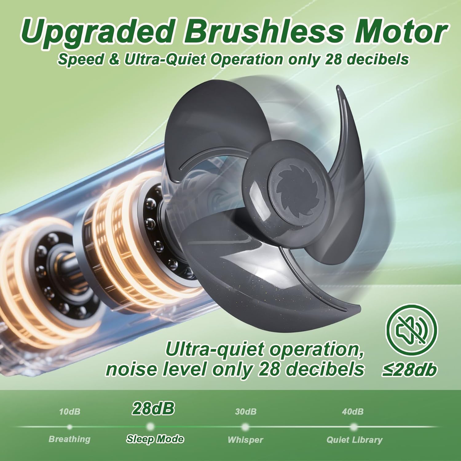 Solar Exhaust Fan – Compact for Small Spaces, Brushless Quiet 6" Ventilation Vent Fan, 25W Solar Panel with Bracket, Anti-Backflow Valve; for Chicken Coops, Pet Houses, Sheds, Greenhouses (Black)