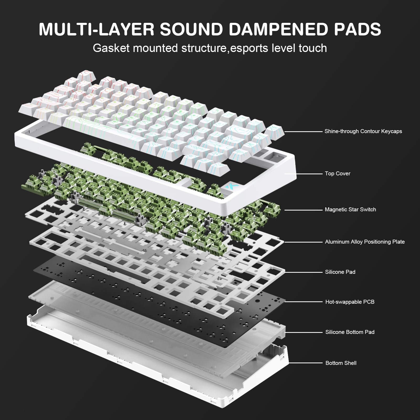 Amazon | CMOKIFULY x MCHOSE Jet75 磁気キーボード、75%有線