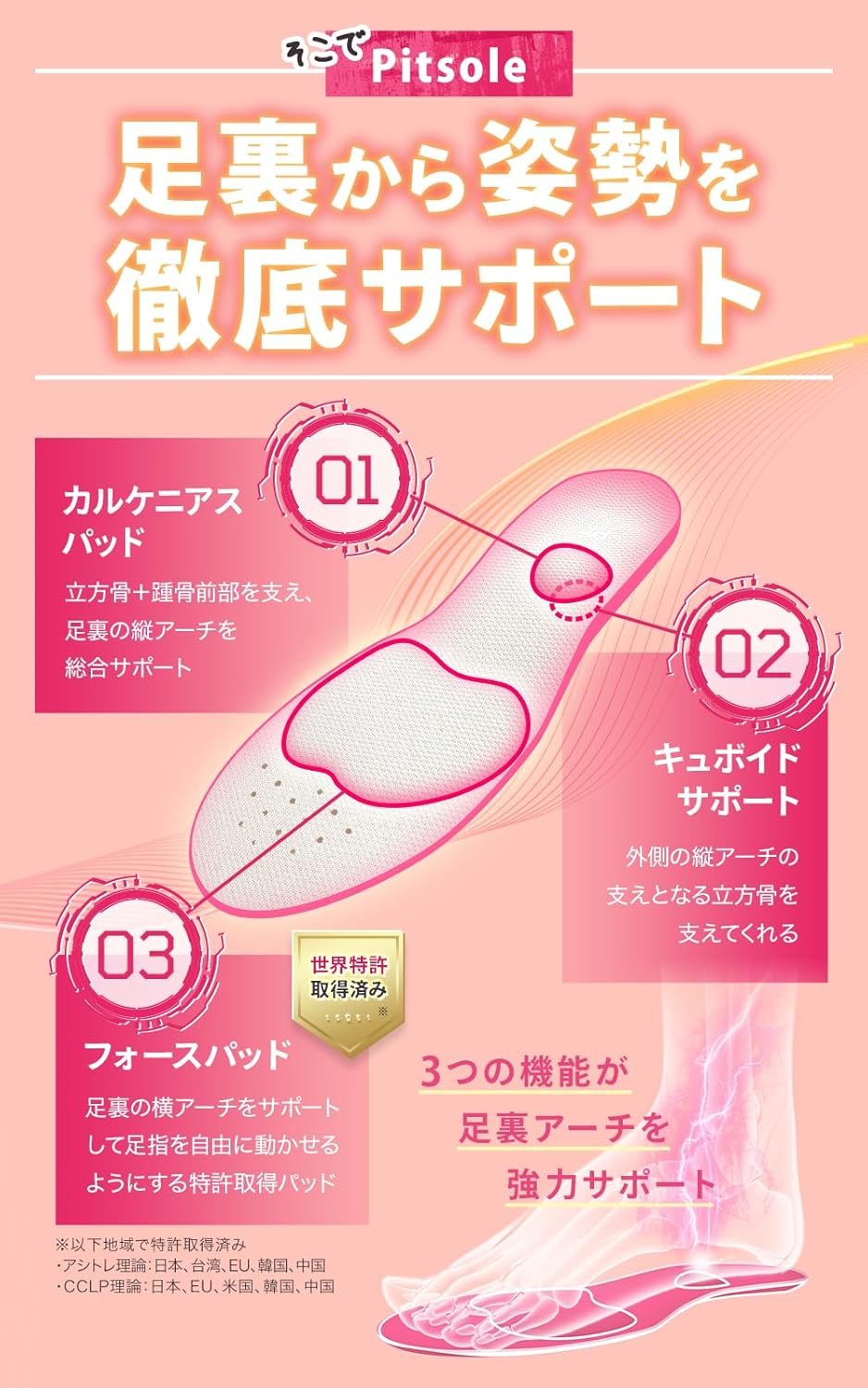 [正規品保証] ピットソール 中敷き 姿勢サポート 姿勢インソール 男女兼用 立ち仕事 アーチサポート サイズ調整 インソール 超軽量 模倣品対策済み(ブラック,L(26.5～27.5cm))