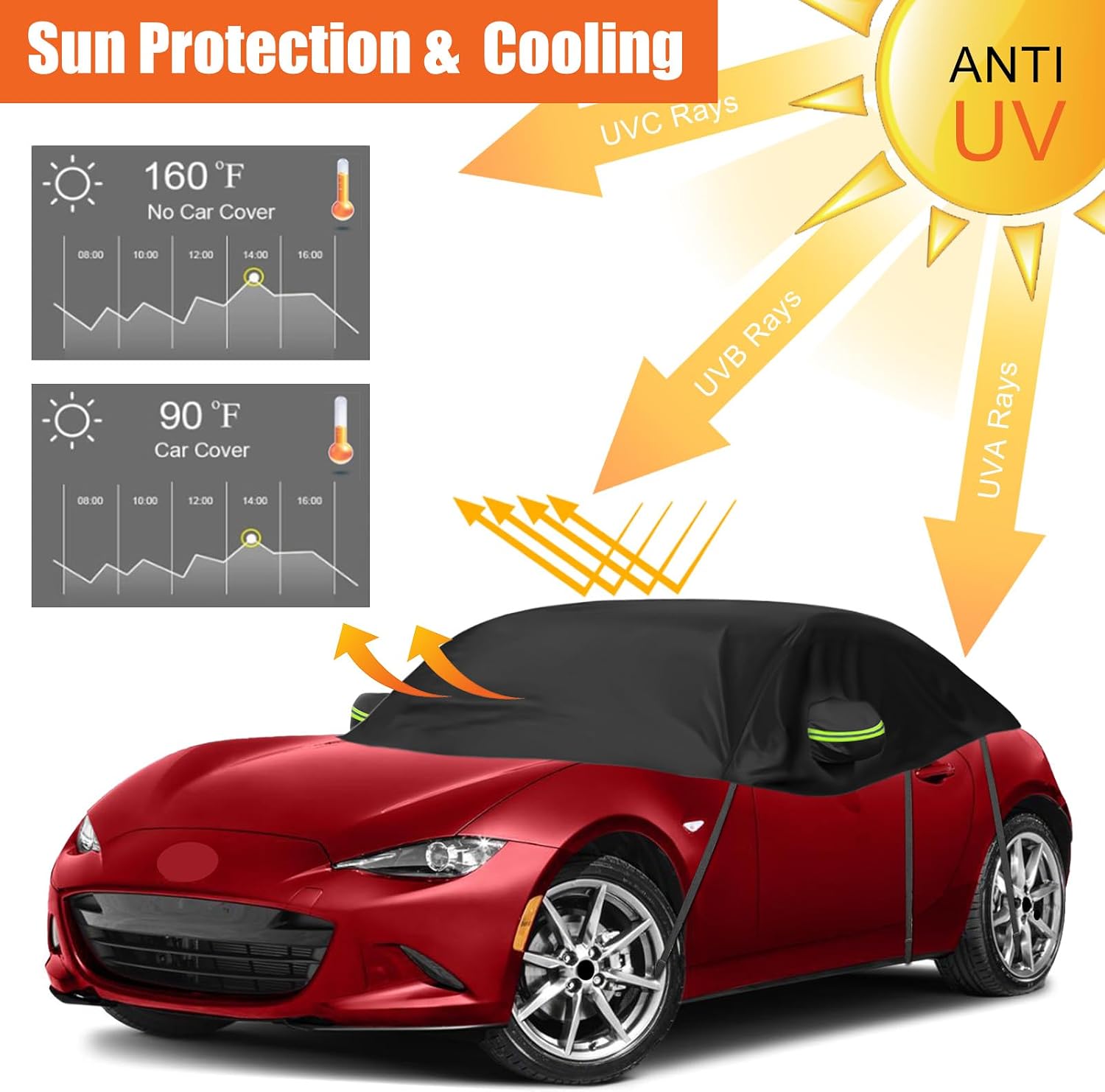 Black Half Car Cover Compatible with 2015-2024 Mazda MX-5 & Fiat 124 Spider & Abarth 124 Spider 2015-2024, Hail Protector Car Cover with Reflective Strip, Bag Protection Snow Proof UV