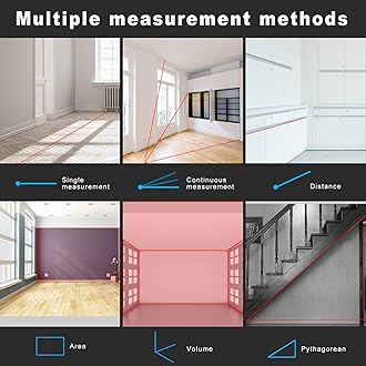 Auroland Laser Measure