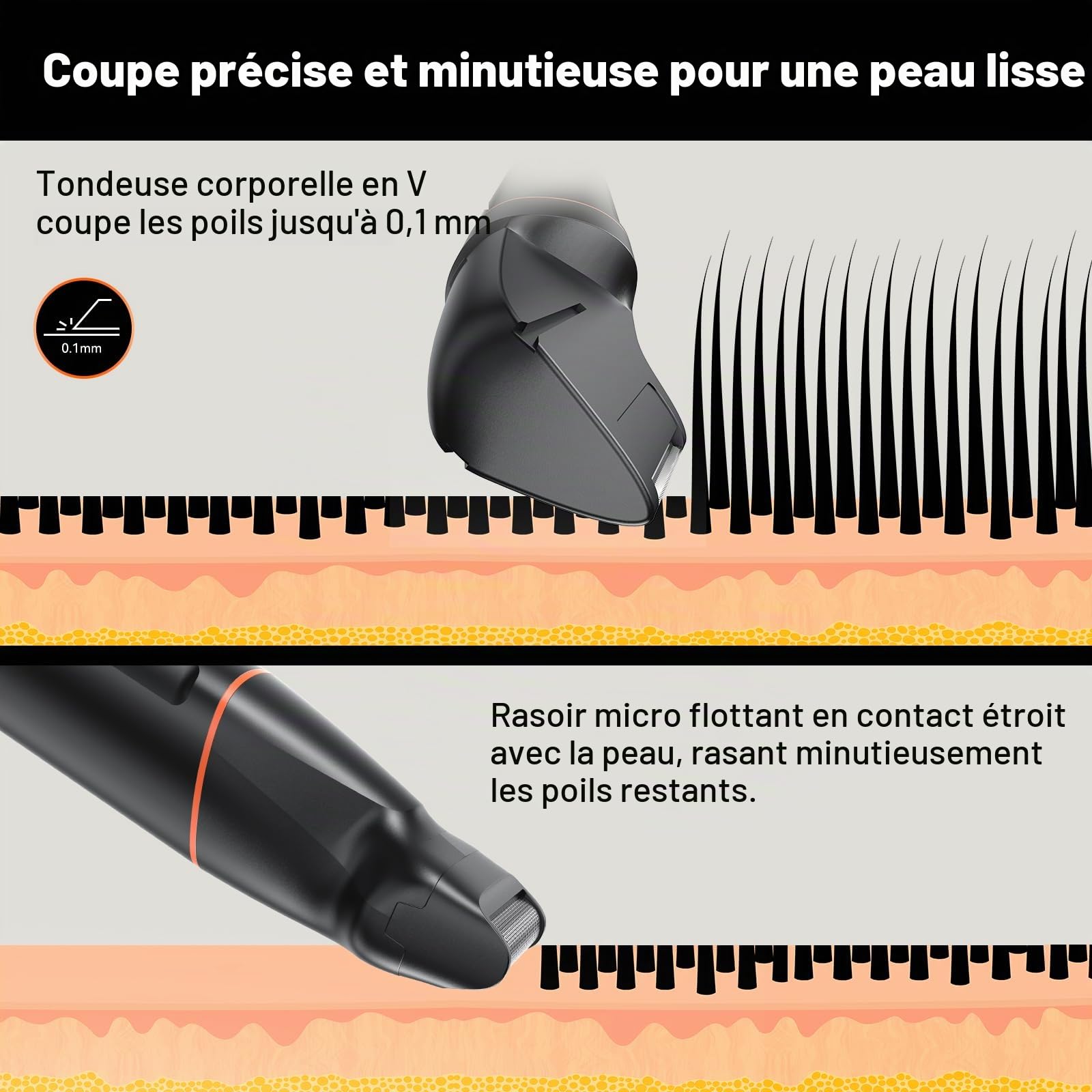 MAXGROOM Tondeuse Intime Homme, 4 en 1 Rasoir Intime Homme avec Affichage LED - Autonomie De 90 Min - Multi-Usage Pour Aine, Corps, Barbe et Poils Intimes - Rechargeable - USB-C - 100% Étanche(IPX6)