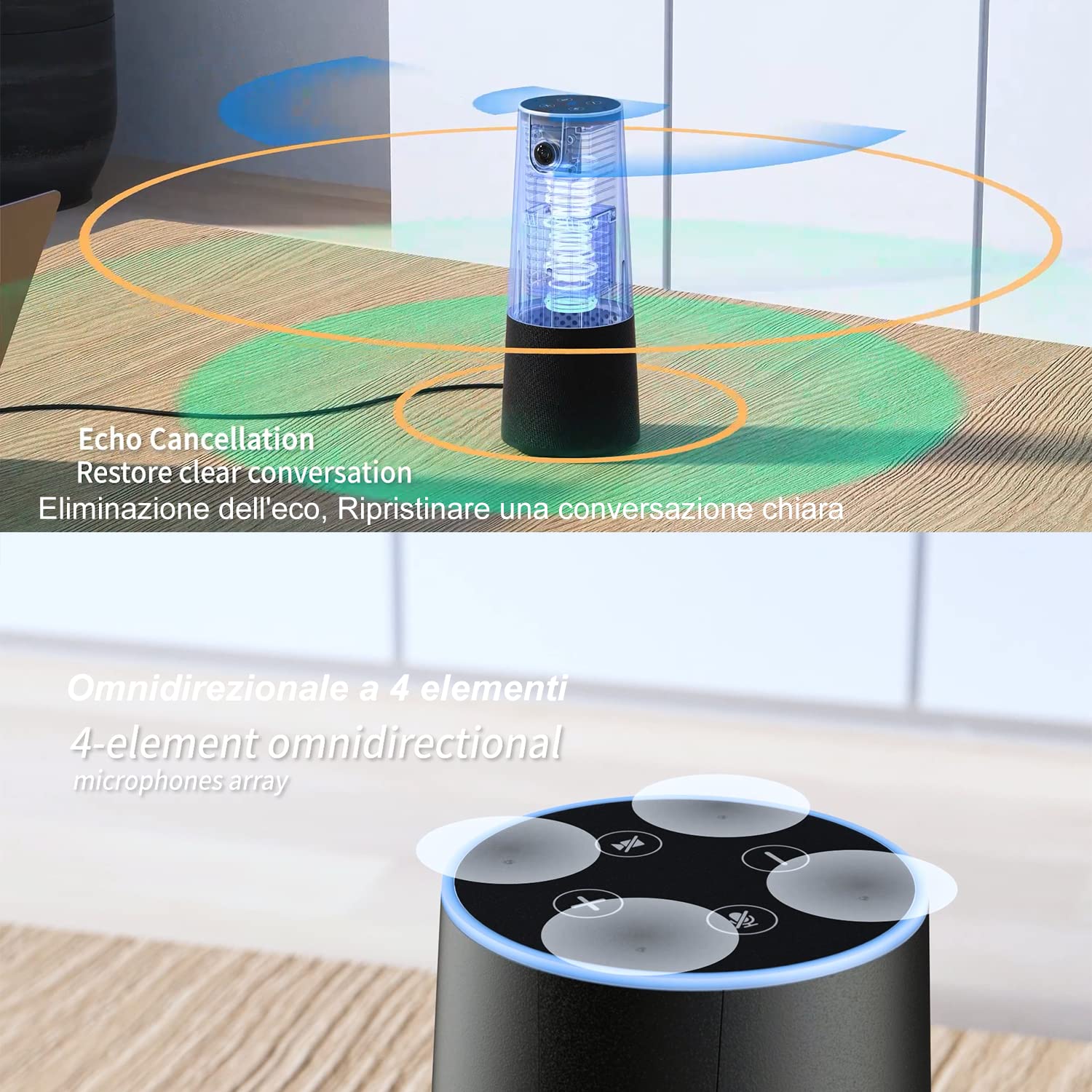 Webcam con Microfono e Altoparlante, All-in-one Webcam Full HD 1080P con ultra grandangolare 110 gradi, Microfoni con riduzione del rumore, Streaming USB plug&play per Zoom PC/Desktop, Nero