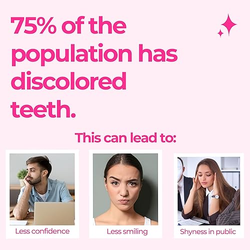 Miniatura 8 de Smile Pop Las tiras blanqueadoras de dientes eliminan las manchas difíciles del café, el té, el vino, el tabaquismo y más esmaltes, blanquean los