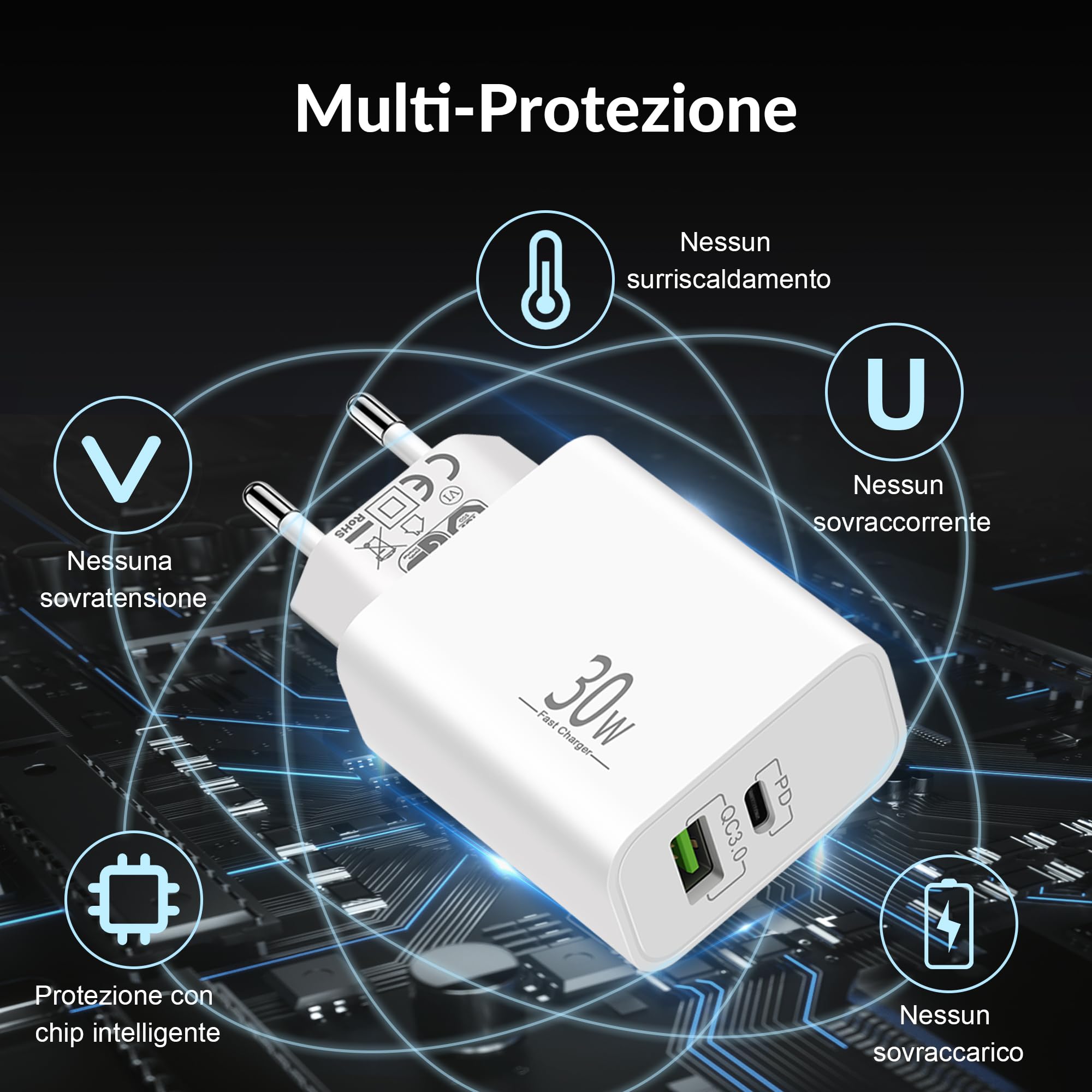 LUOSIKE Caricatore USB-C 30W Con 2 Porte (PD/QC) E 2 Cavi Tipo-C Da 2m – Alimentatore Per IPhone, IPad, Samsung, Google, MacBook - 4