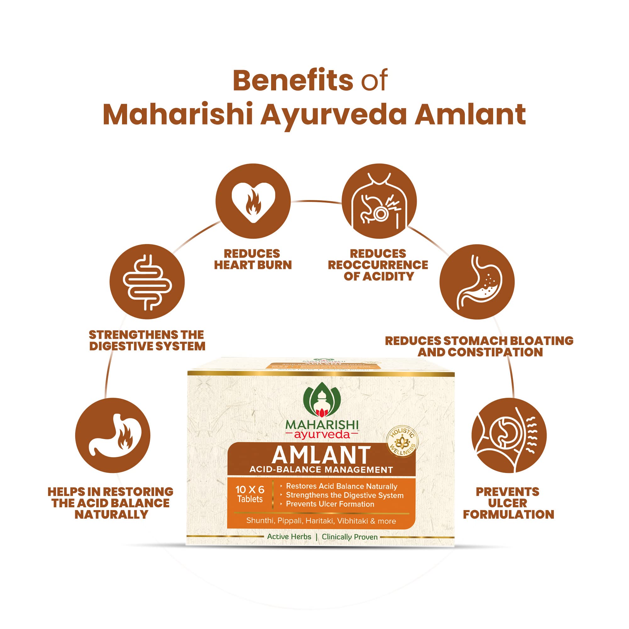 Maharishi Ayurveda Amlant Ayurvedic Medicine for Acidity Gastric