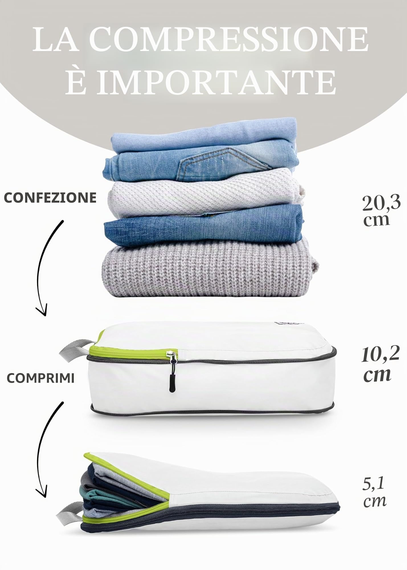 TRIPPED Travel Gear Compressione dell'imballaggio Set di cubi per durevole del viaggio-leggero Carryon borse Organizer con doppia cerniera di
