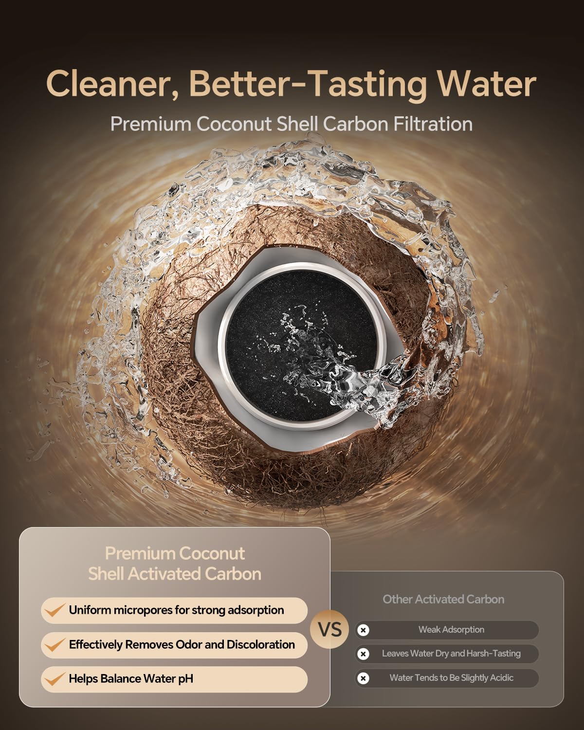 Vancepic Under Sink Reverse Osmosis Water Filter System,0.42 GPM High Flow 600 GPD Tankless RO System,2:1 Pure to Drain Ratio, 95% TDS Removal, Space-Saving Design with Faucet, NSF/EPA Standards V600