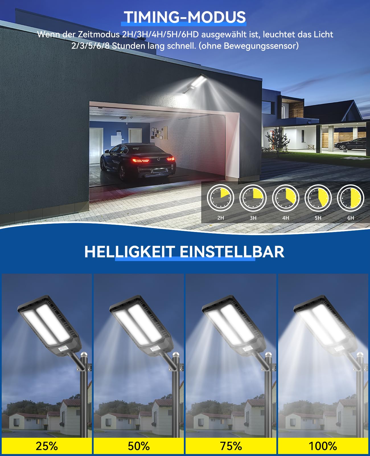 Adewalk 900W Solar Straßenlaterne mit Fernbedienung, IP66 Wasserdichte Solarlampen für Außen mit Bewegungssensor, 6500K Solarleuchten Superhelles LED Solar Strahler Außen für Gärten Garage Straßen