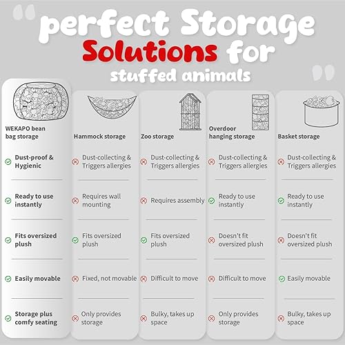 Miniatura 2 de WEKAPO Stuffed Animal Storage Bean Bag Chair Cover for Kids | Stuffable Zipper Beanbag for Organizing Children Plush Toys Large Premium Cotton Gris