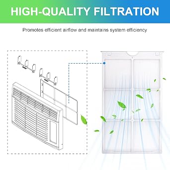 WJ85X21746 for GE Air Conditioner Filter Window AC Air Filter Replacement