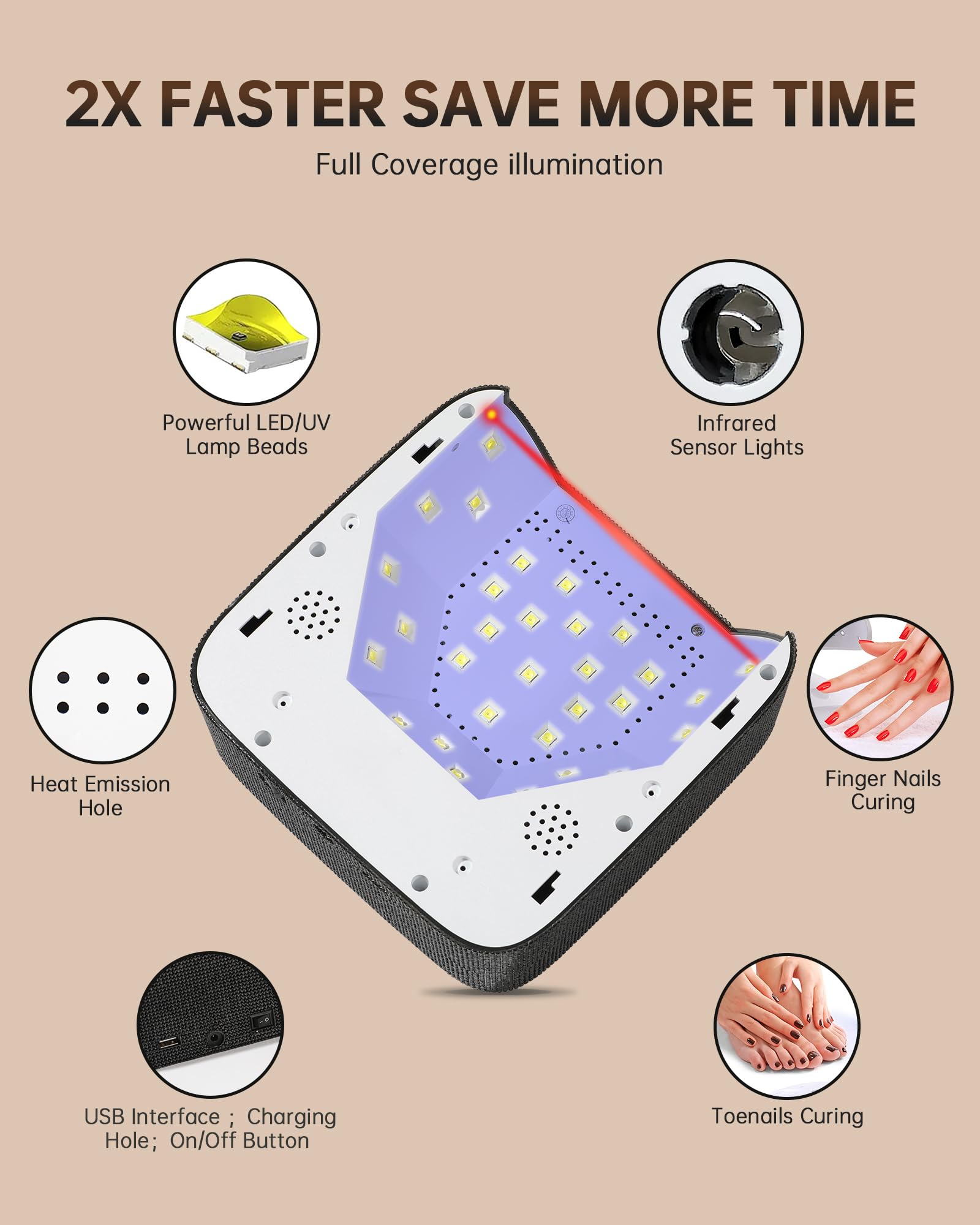 Amazon | CHRISTINE SHELLY UV LED ネイルランプ 72W 充電式 キラキラ