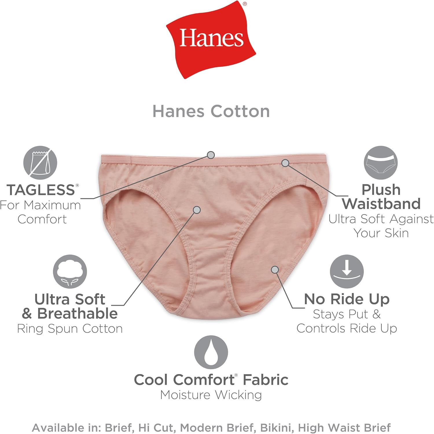 Hanes Women's Underwear Pack, 10-Pack, Full-Coverage Cotton Blend Panties, Moisture-Wicking Underwear for Women thumbnail
