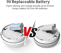 Vista 5 de Fire Alarms Smoke Detectors, Photoelectric Sensor Smoke Alarm Battery Operated, Fire Alarm with Test Button & Low Battery Signal, LED Warning Light