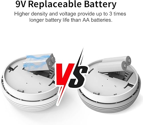 Miniatura 5 de Paquete de 4 detectores de humo