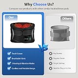 Moacey Lower Back Massager – Convenient Type-C fast charging port