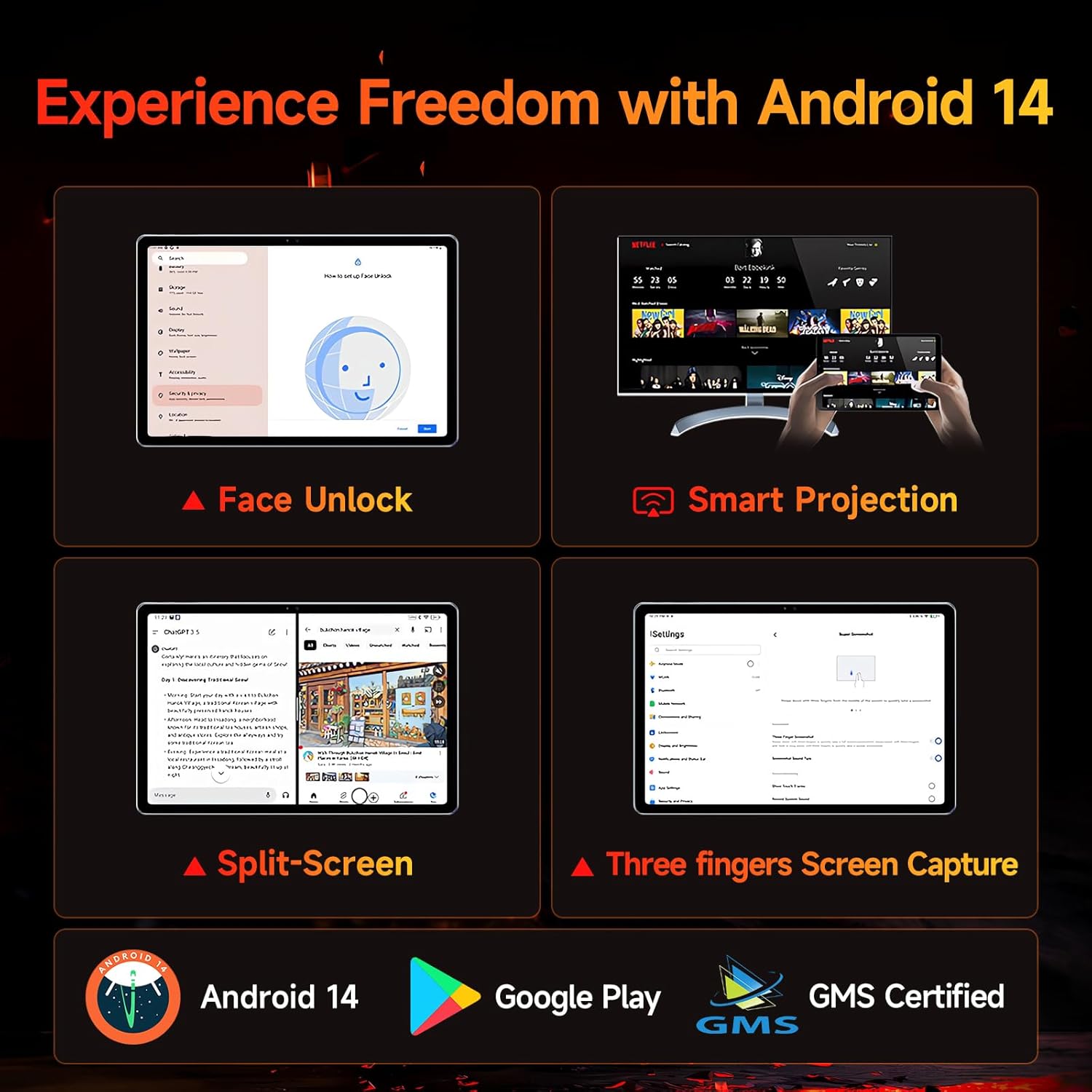 Screenshots demonstrating Android 14 features like Face Unlock, Smart Projection, Split-Screen, and Three-finger Screen Capture.