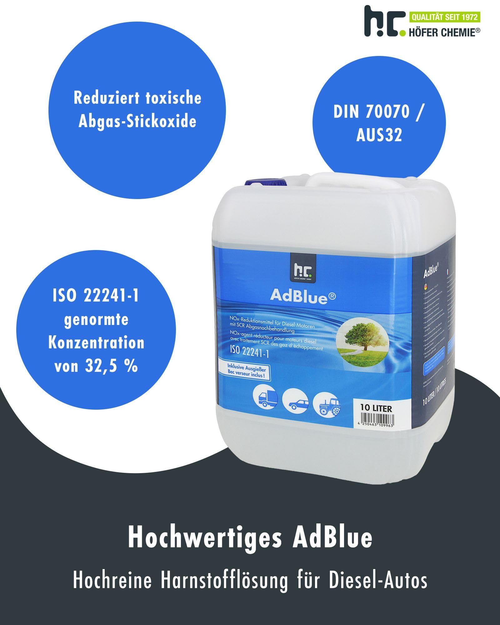Höfer Chemie AdBlue 2 x 10L inkl. Ausgießer - Harnstofflösung für Diesel Autos - Kanister mit Ausgießer - Reduziert Giftige Stickoxide