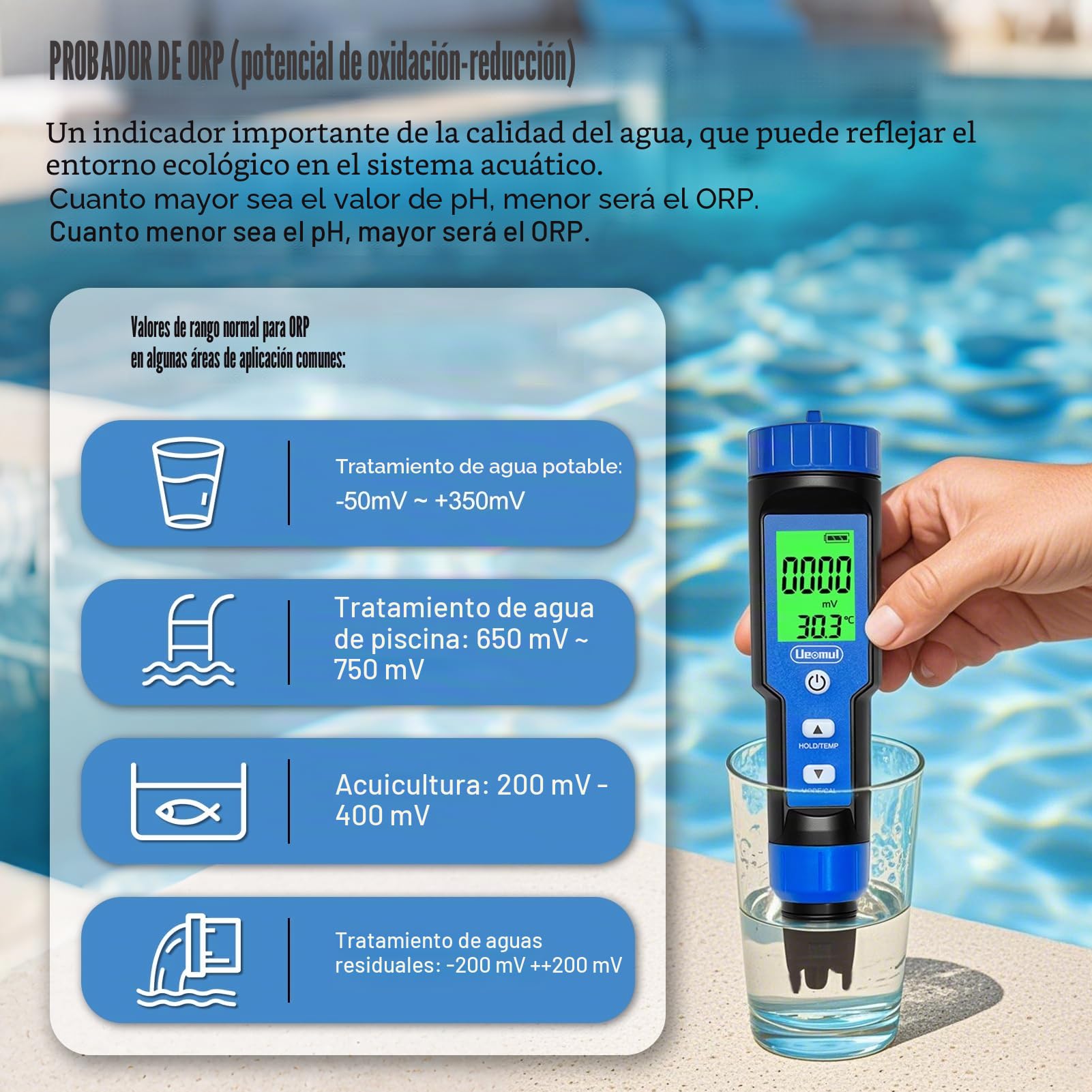 PH Metro 7-en-1, Probador PH TDS EC SALT ORP S.G Temperatura, Profesional Prueba Calidad Agua de 0.01 pH Alta Precisión para Piscina, Acuario, Agua Potable, Hidroponía