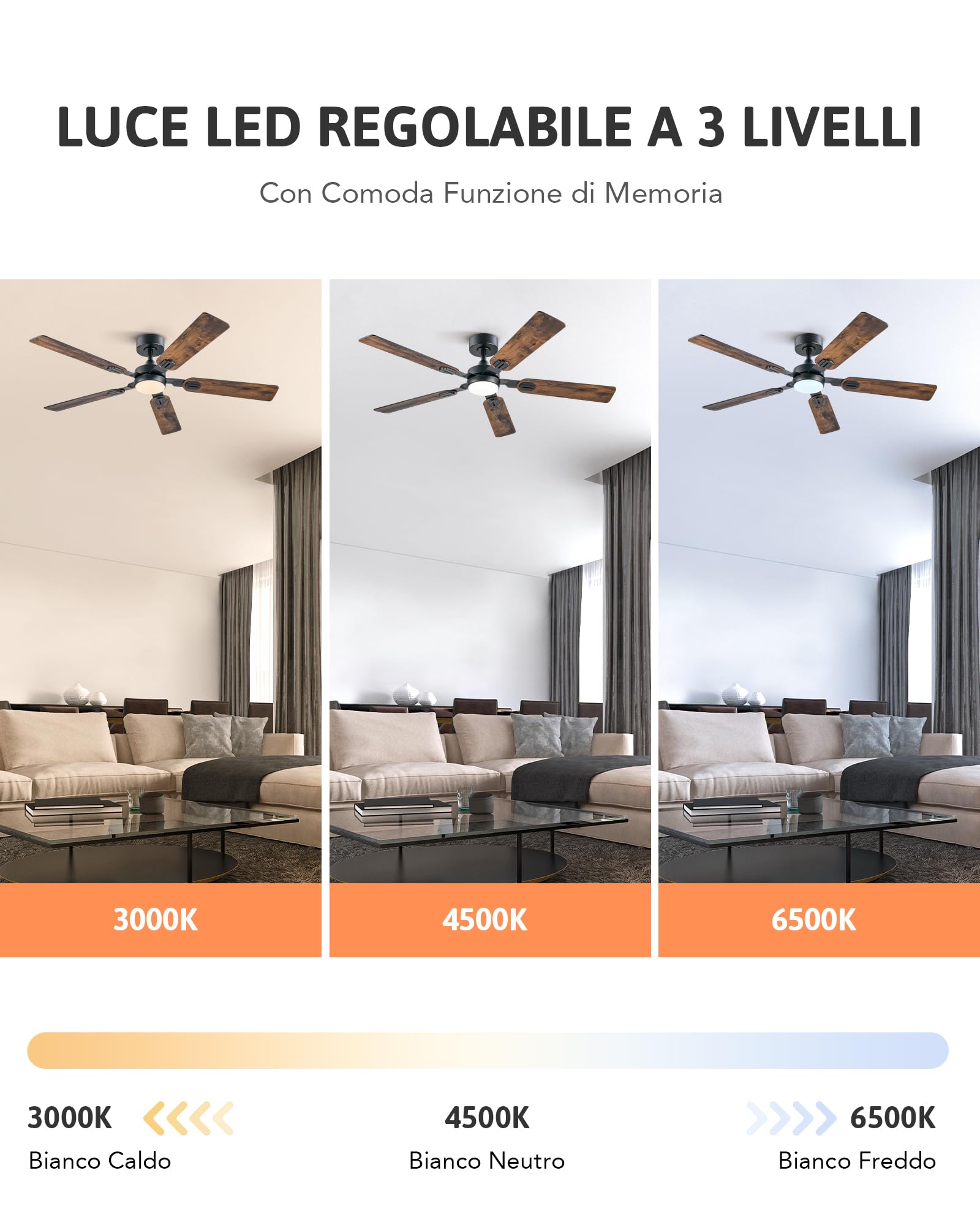 VONLUCE 132 CM Ventilatori da Soffitto con Luci e Telecomando Ventilatore da Soffitto con 5 Pale a Doppia Finitura Motore DC Reversibile Silenzioso a 6 Velocità per Camera da Letto Soggiorno Studio