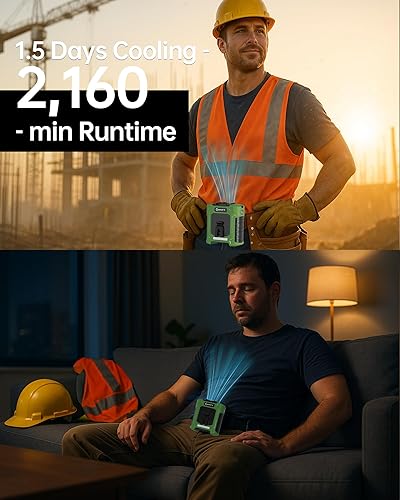 Miniatura 3 de Ventilador de cintura portátil 2025  10000 mAh 35 H de tiempo de funcionamiento, 6 velocidades, máximo 59 piess, 18500 RPM, luces LED SOS y