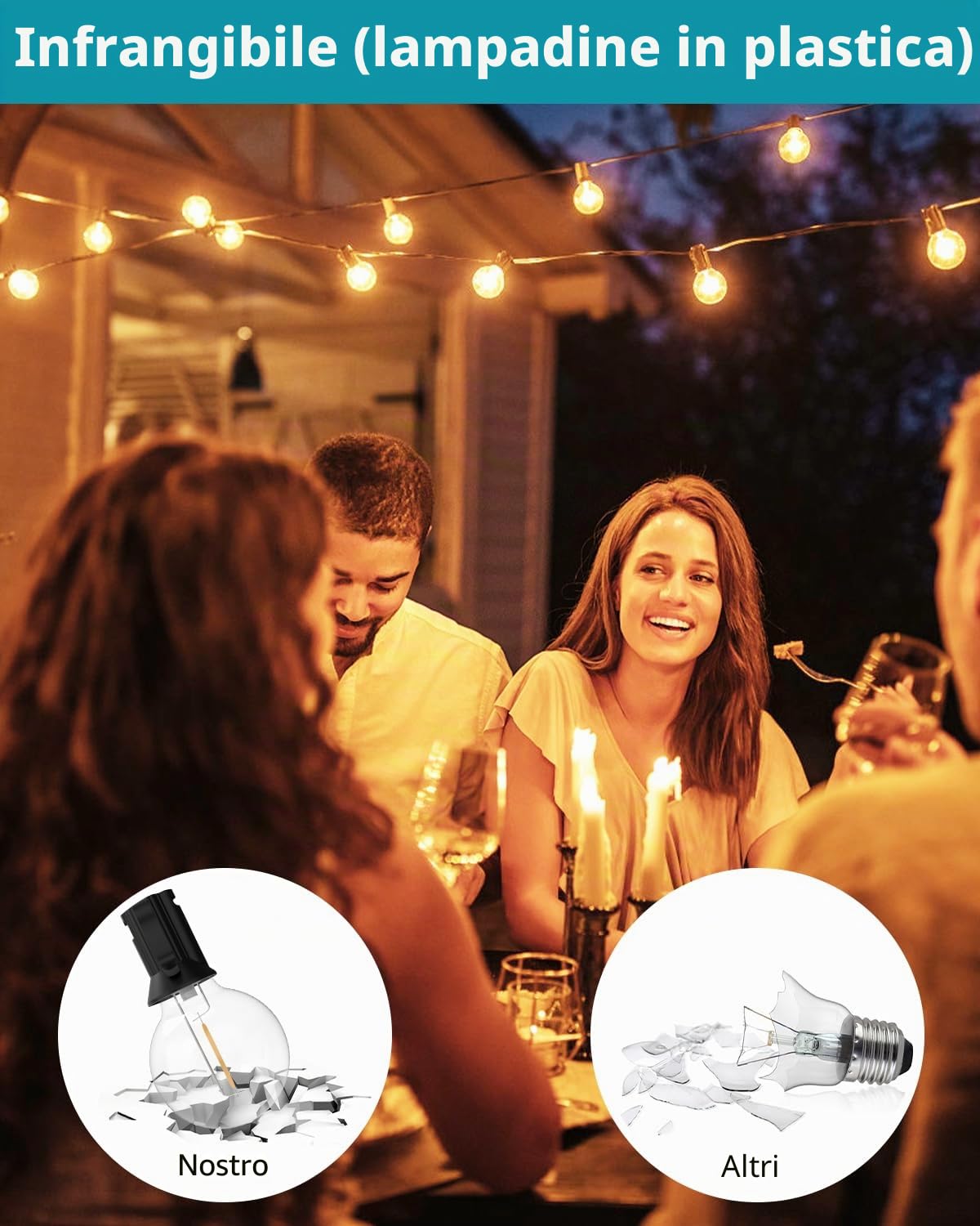 kolpop Catena Luminosa Esterno, [2 Pacchi] 23.1M/76FT Timer/Diminuzione Luci da Esterno Giardino G40 con 30+3 Lampadine di Ricambio, 2700K Luci da Esterno per Casa Giardino Festa Matrimonio Caffè