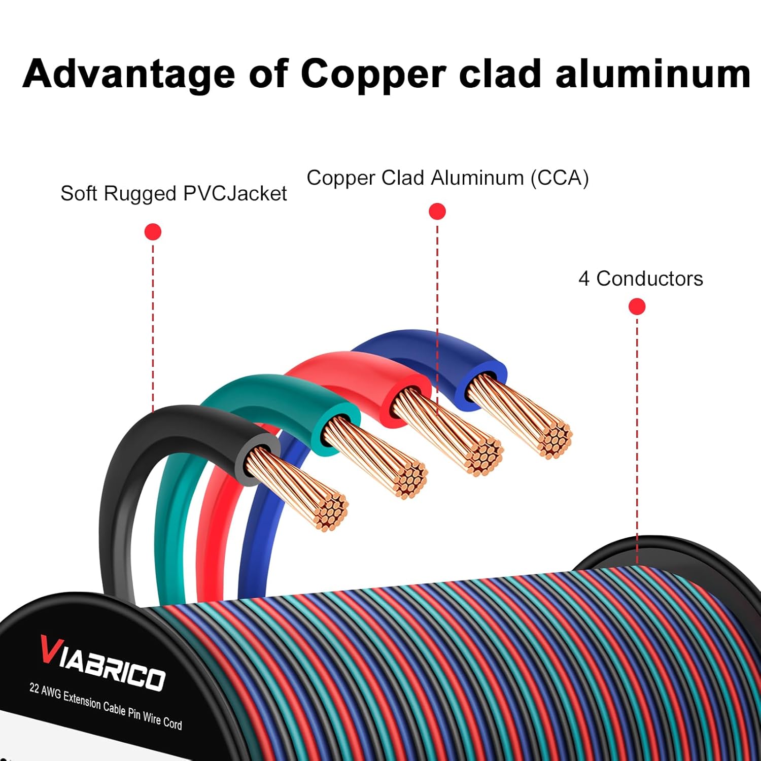 100ft 22AWG 4pin RGB Wire Extension Cable, led Wire 22AWG Copper Clad Aluminum Copper Wire 12V/24V DC Cable, for RGB 3528 5050 Led Strip - Image 3