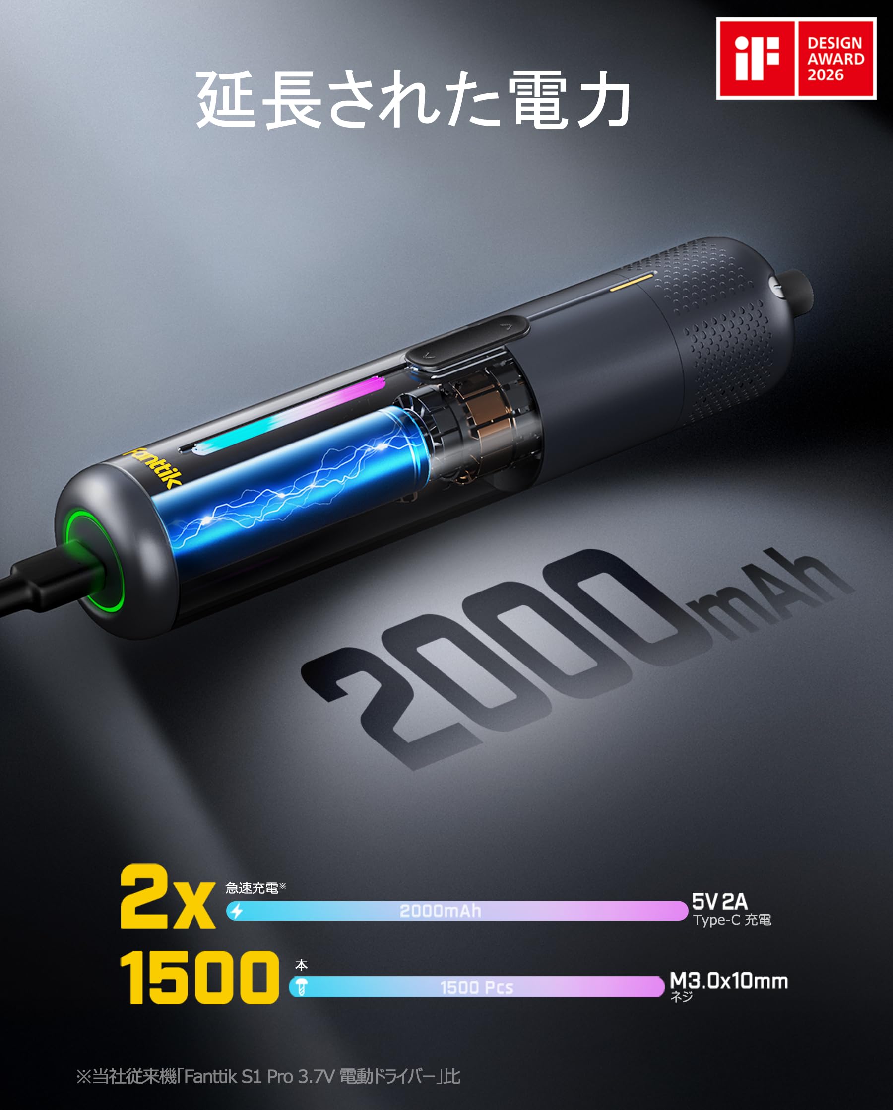 Fanttik S2 Pro 電動ドライバー 90°アングル 7段トルク 充電式 | 強力250RPMモーター0.5-6N.m、1/4