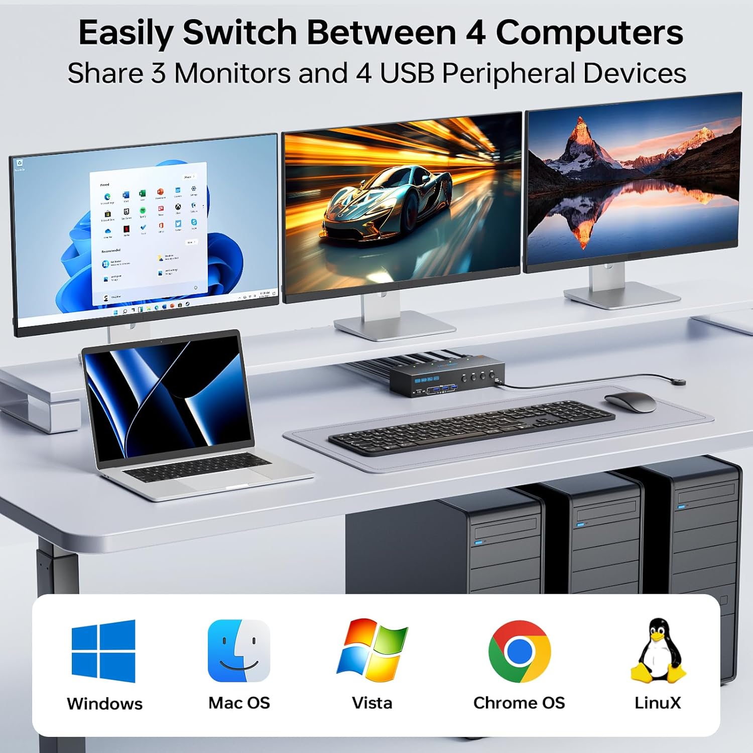 KVM Switch 3 Monitors 4 Computers 4K@60Hz,EDID Simulation,USB 3.0 HDMI Displayport KVM Switch Triple Monitor for 4 PC Share 3 Monitors and Keyboard Mouse Printer,with Wired Remote and 4 USB Cables