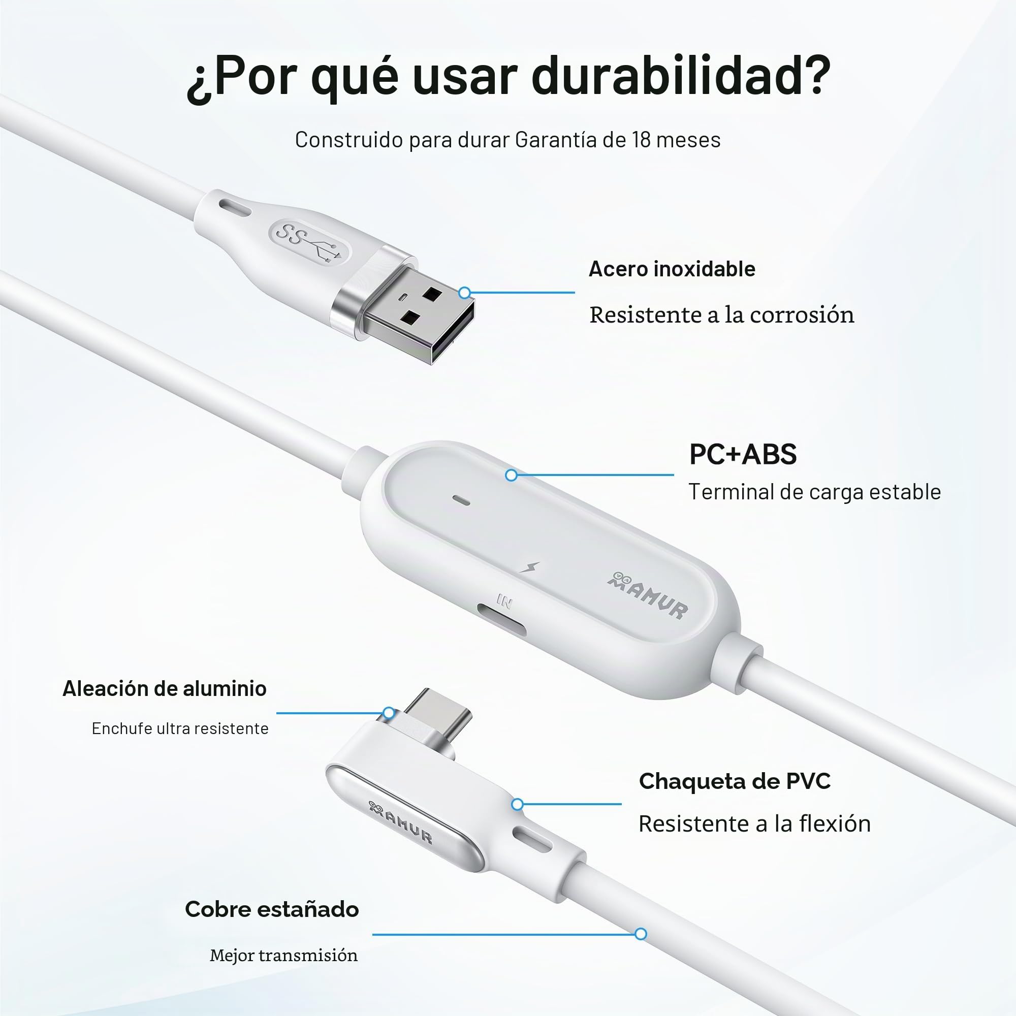 AMVR 16FT (5 m) Cable de conexión de carga Accesorios compatibles con Meta Quest 3/3S Línea de datos con puerto de carga rápida independiente, velocidad de transferencia máxima de 5 Gbps a PC/Steam