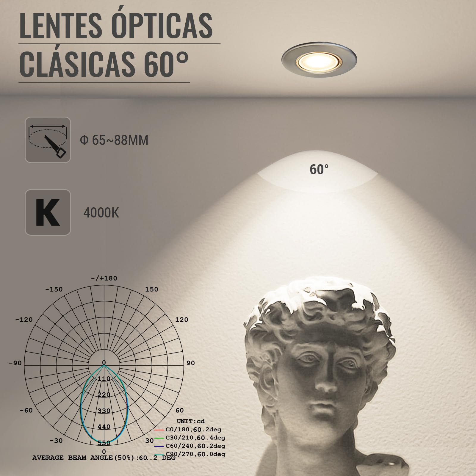 Juego de 6 Focos Empotrables LED Regulables 10W, Set de Spots LED 230V Redondos de Acero Inoxidable Cepillado, Luces de Techo 4000K Blanco Neutro 850LM, Ø65-88mm para Cocina.