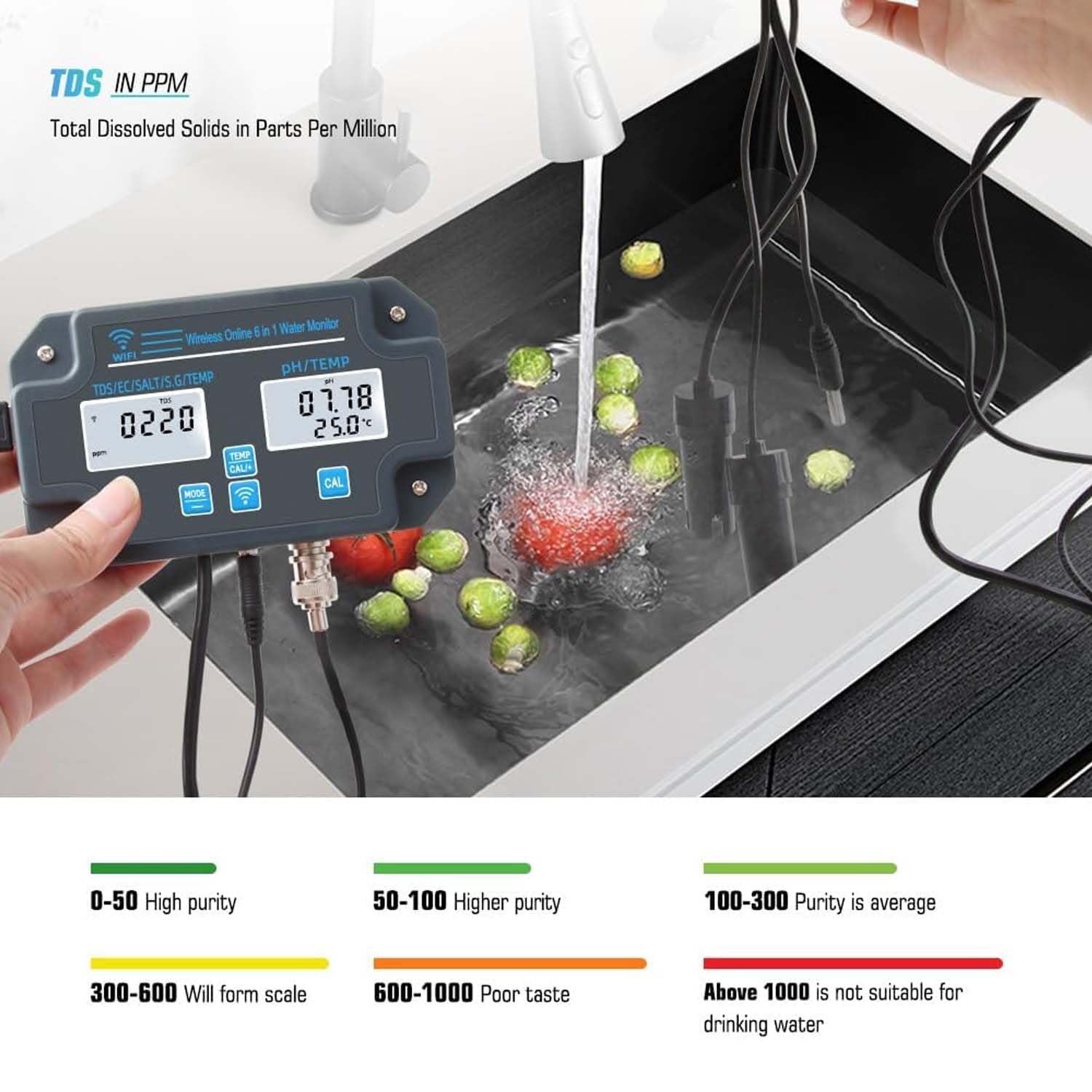 Tester jakości wody – pH 6 w 1, EC, TDS, zasolenie, SG, temperatura, łatwa kalibracja, 24 godziny monitorowania aplikacji online, idealny do akwariów i laboratoriów domowych