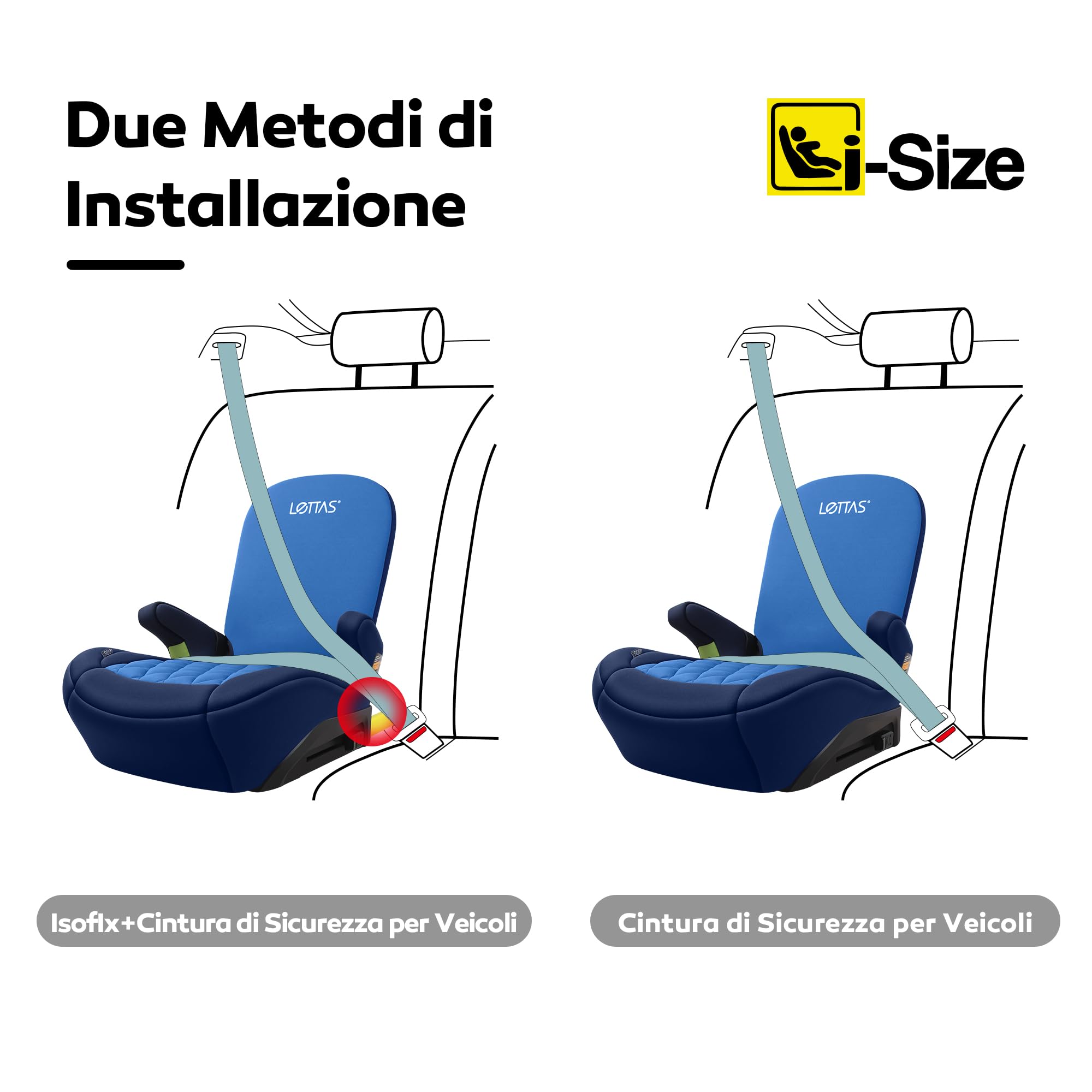 LETTAS I-SIZE Seggiolino Auto ISOFIX Gruppo 3 (125-150cm, 22-36 kg) Rialzo Auto Per Bambini dai 6 ai 12 anni (Marina Militare/Blu)