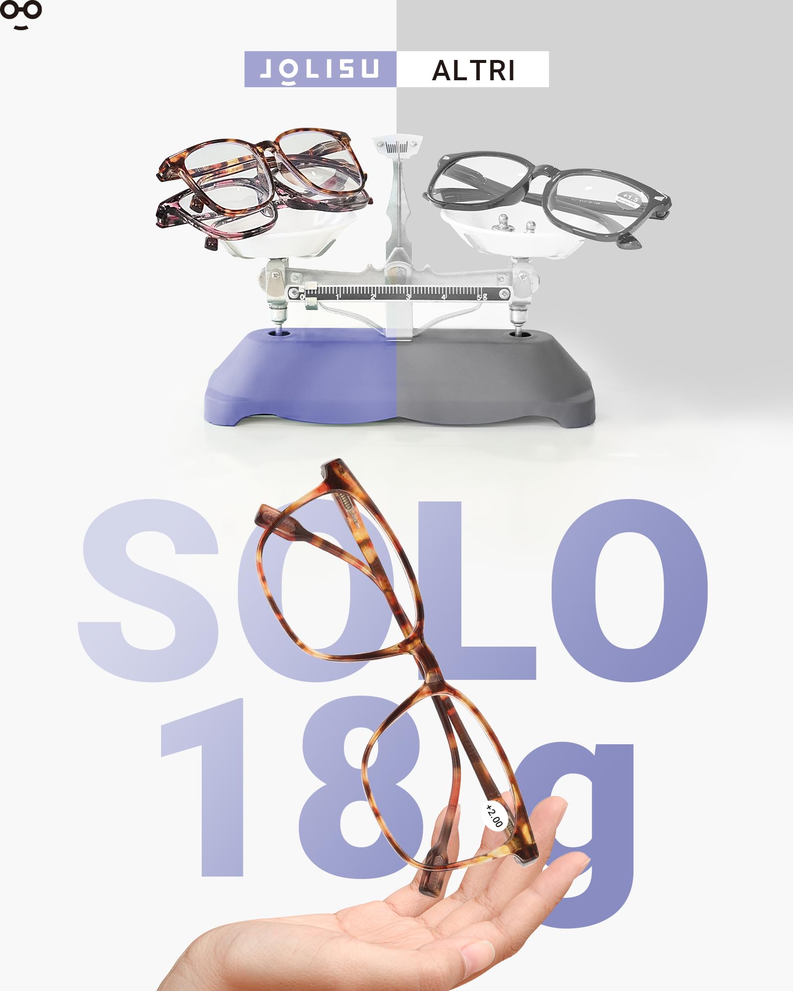 JOLISU Occhiali da Lettura 5Pz Leggeri - Mont. Sottile, Luce Blu & Cerniere | Classico