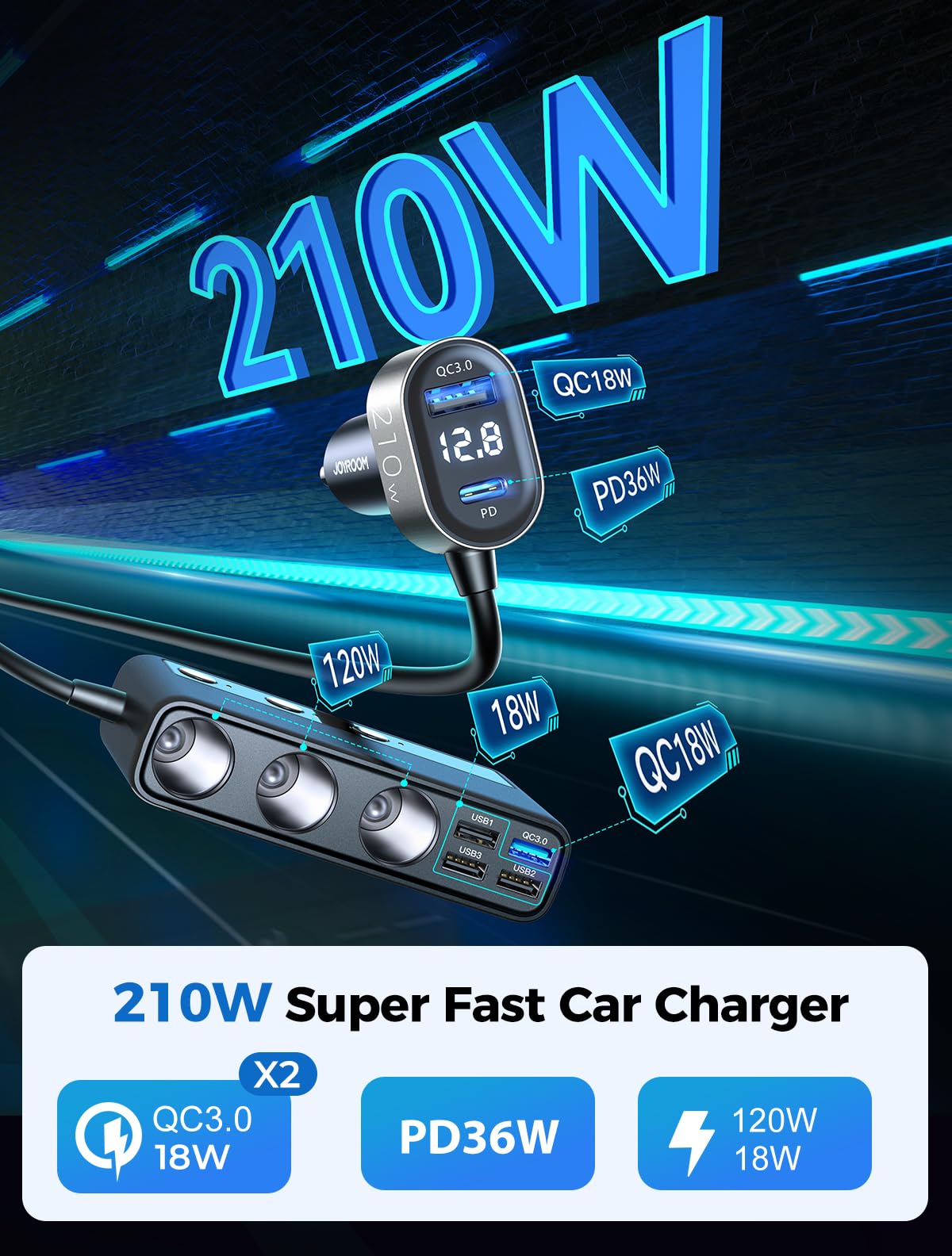 JOYROOM 210W Zigarettenanzünder Verteiler 9 IN 1,【2026 Upgrade】 Auto KFZ Ladegerät Adapter, 3 Fach 12V/24V Stecker Ladekabel Splitter mit 5 USB Anschlüsse für iPhone 17/iPad/Dashcam/GPS/Sitzheizung