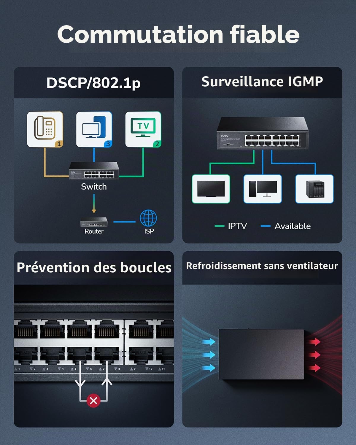 Cudy GS1016 Switch 16 Ports Gigabit,Bureau/Rackable, Boîtier Métal, Energy Efficient, Fanless, Plug and Play | 16 ports GbE, débit à vitesse filaire, 2000 adresses MAC, paquets jumbo de 16000 octets, isolation des ports/mode 250 m