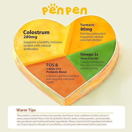 Miniatura 2 de PENPENPET Golosinas para el alivio de alergias en perros, alivio para la piel con picazón en perros, suplemento de Omega 3 para el picor en perros,