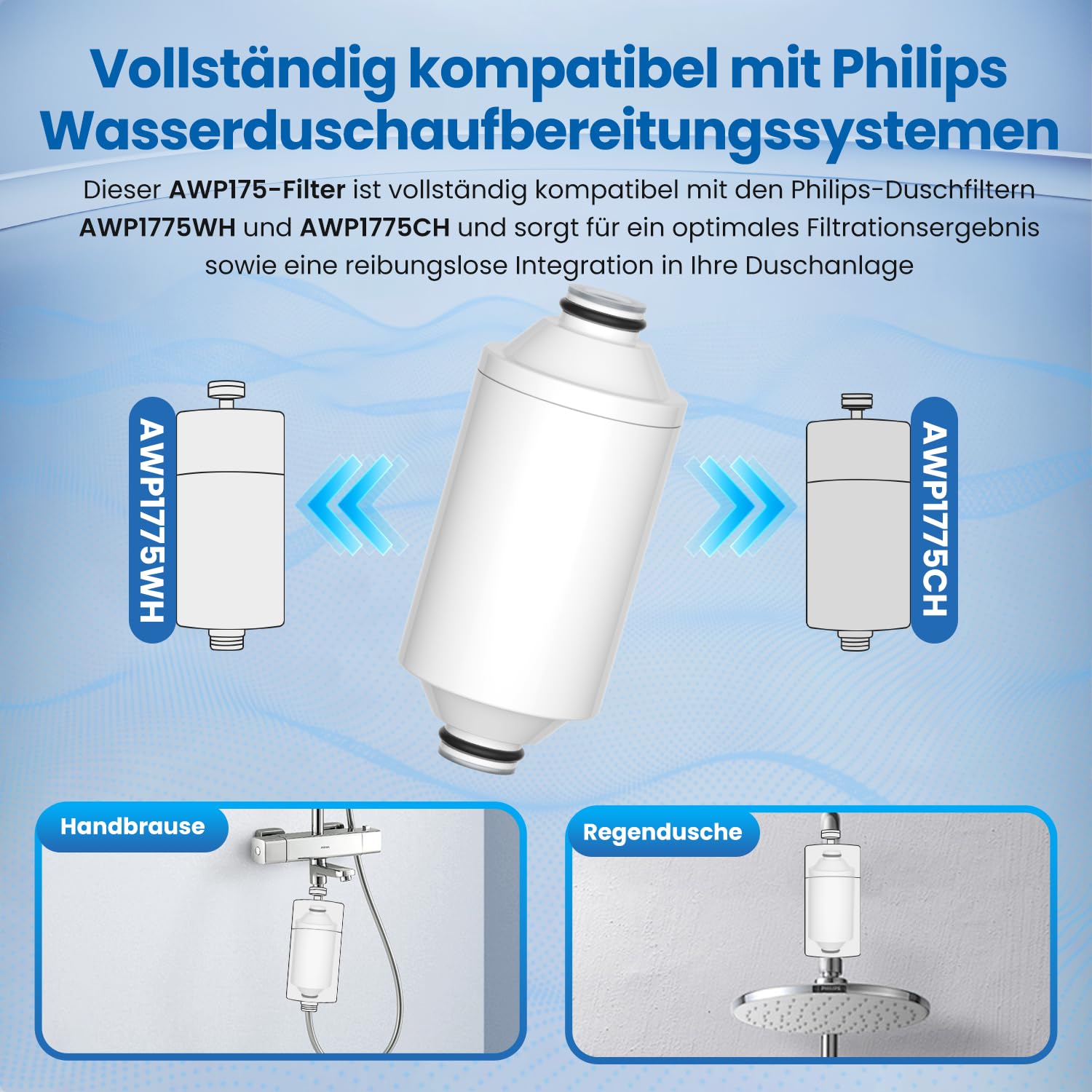 EVERSPRING Wasserduscha-Filterelement – Online-Duschaufbereiter, kompatibel mit Philips Duschfilter AWP175: AWP1775WH / AWP1775CH, 2er-Pack