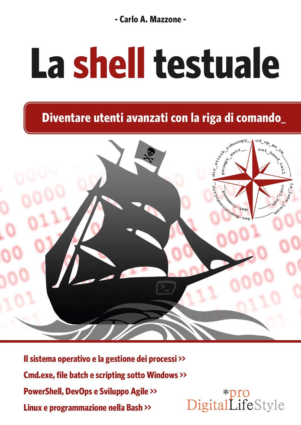 La Shell Testuale. Diventare Utenti Avanzati Con La Riga Di Comando - 4