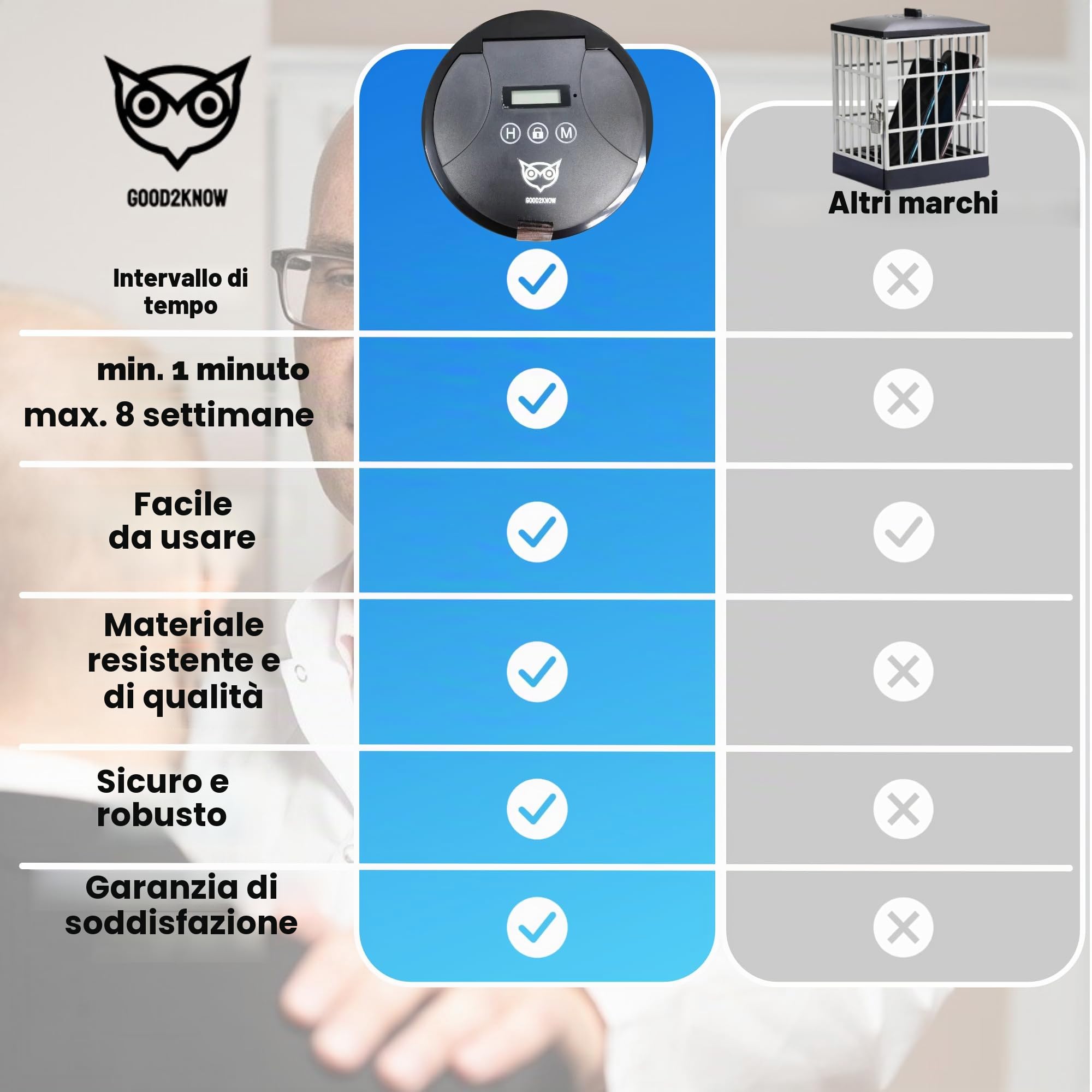 Good2know Cassaforte per telefono con blocco orario, smetti di fumare - Timer - Cassetta di sicurezza - Cucina sicura - Nero - Messa a fuoco e autodisciplina