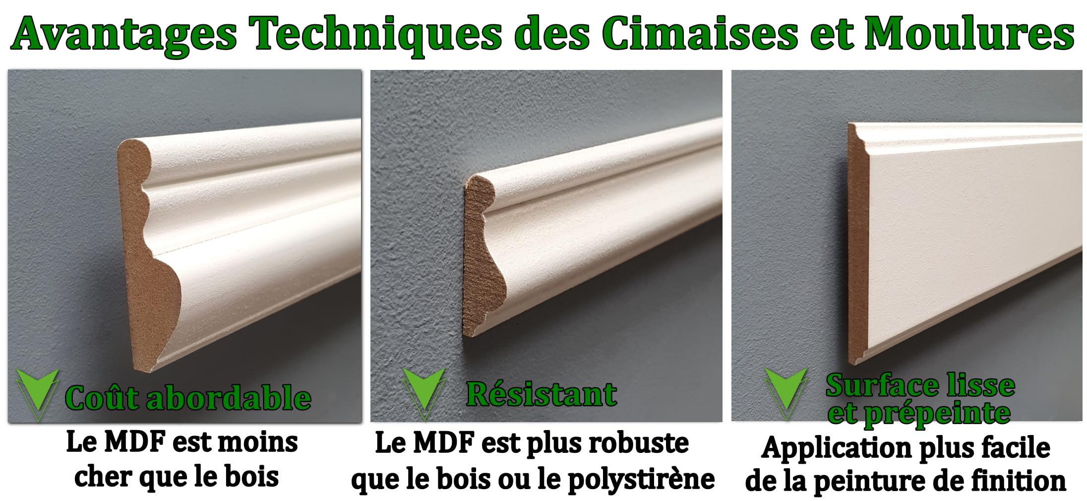 MadeInNature Modanatura da parete, cimaise in legno medio bianco, lunghezza 2 metri, cornice in legno preverniciato robusto e facile da applicare, modelli e dimensioni a scelta (7957, lotto 10 metri)