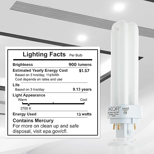 Miniatura 6 de (4 unidades) tubo doble de 13 Watts - G24Q-1 (4 pines) Base, 13.0watts
