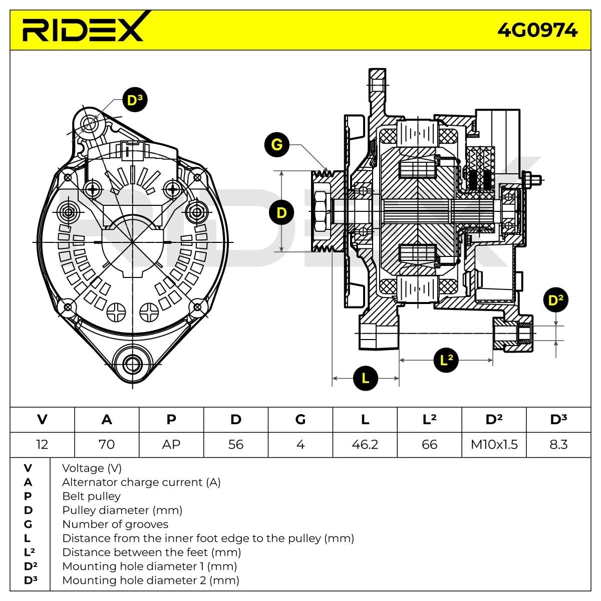 RIDEX 4G0974 Alternador Compatible con PEUGEOT 205 II 20A/C