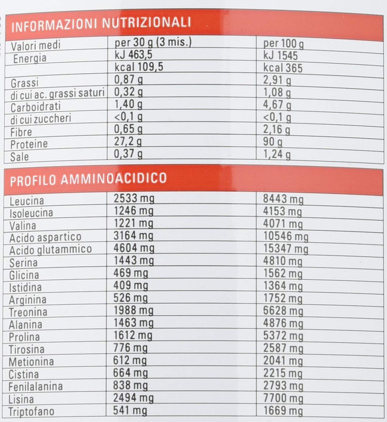 Keforma Hydro Gold 90, Cioccolato Nero - 900 g