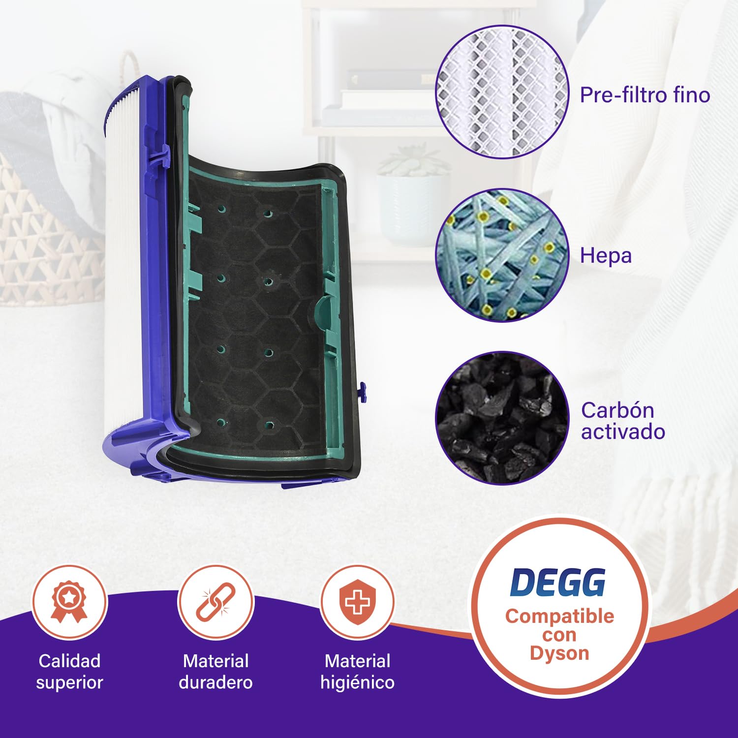 DEGG Filtro Hepa - Compatible con Purificador de Aire Dyson Pure Cool + Pure Hot HP04 TP04 DP04 TP05 HP05, Filtro Hepa y de Carbón Activado