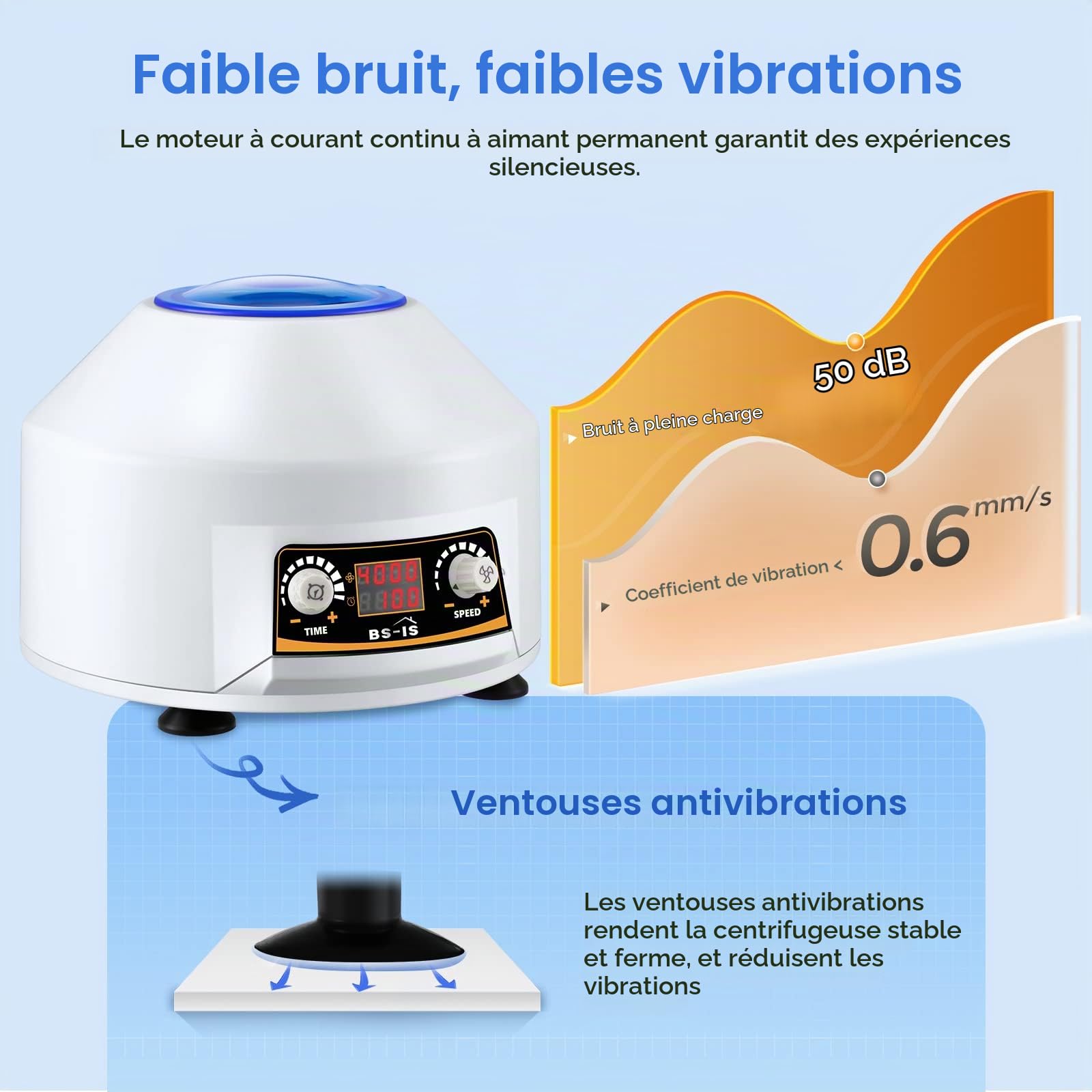 Bonvoisin Centrifugeuse de Laboratoire 15mlx6 avec Affichage LED, 4000 rpm, 1953xg, Durée de 100 minutes, Faible vibration, Compatibilité avec Tubes Vacutainer & Centrifuge de 2 à 15ml | Minuterie de 100 Min, Faibles Vibrations, Compatible avec Les Vacuta