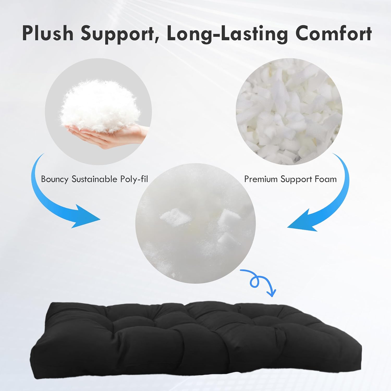 Outdoor Wicker Chair Cushions Set of 3, Waterproof Wicker Cushion for Patio Furniture, 1 Loveseat Cushion 41×19×4 inch and 2 U-Shaped Cushion 19×19×4 inch, Black